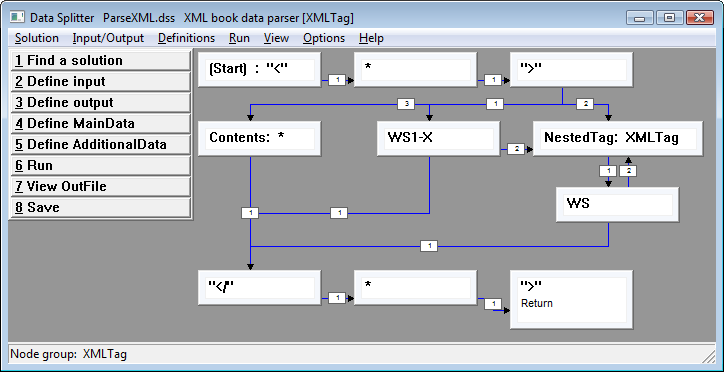 screen shot: XML parser - generic recursive tag parser